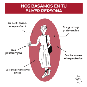 nos basamos en tu buyer persona: su perfil ocupacional, sus gustos y preferencias, sus pasatiempos, sus intereses e inquietudes, su comportamiento online