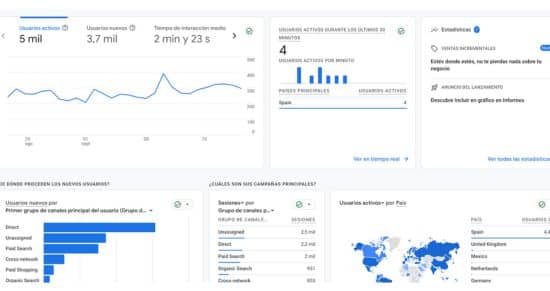 GA 4 Y Google Search Console